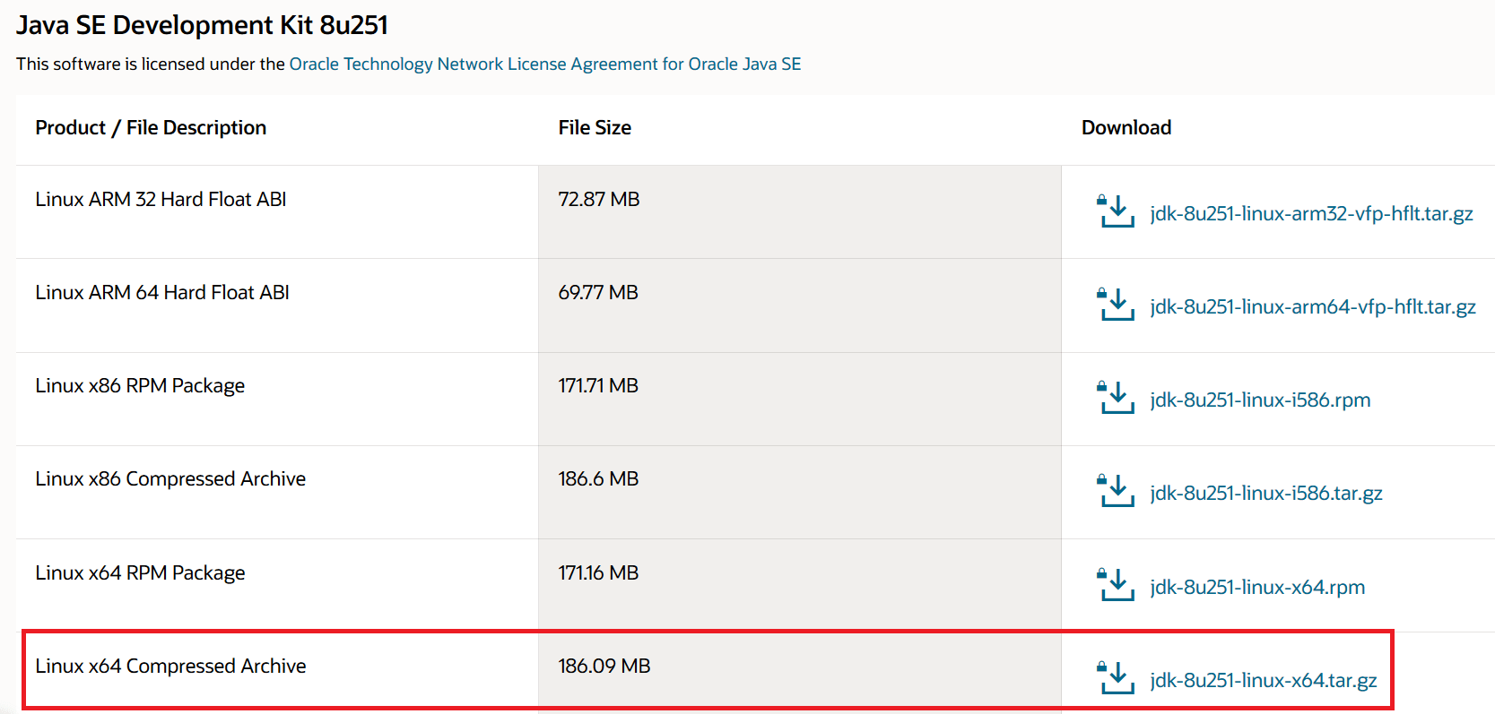 How to Download and Install Oracle JAVA 8 on Ubuntu 18.04/16.04 LTS