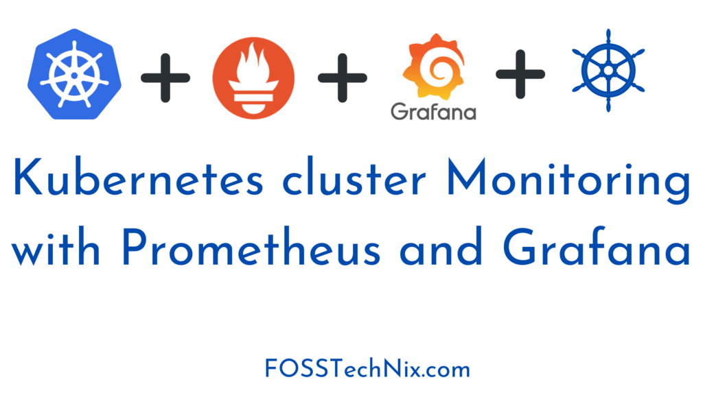 Samenstelling Bloeien Veel Kubernetes cluster Monitoring with Prometheus and Grafana
