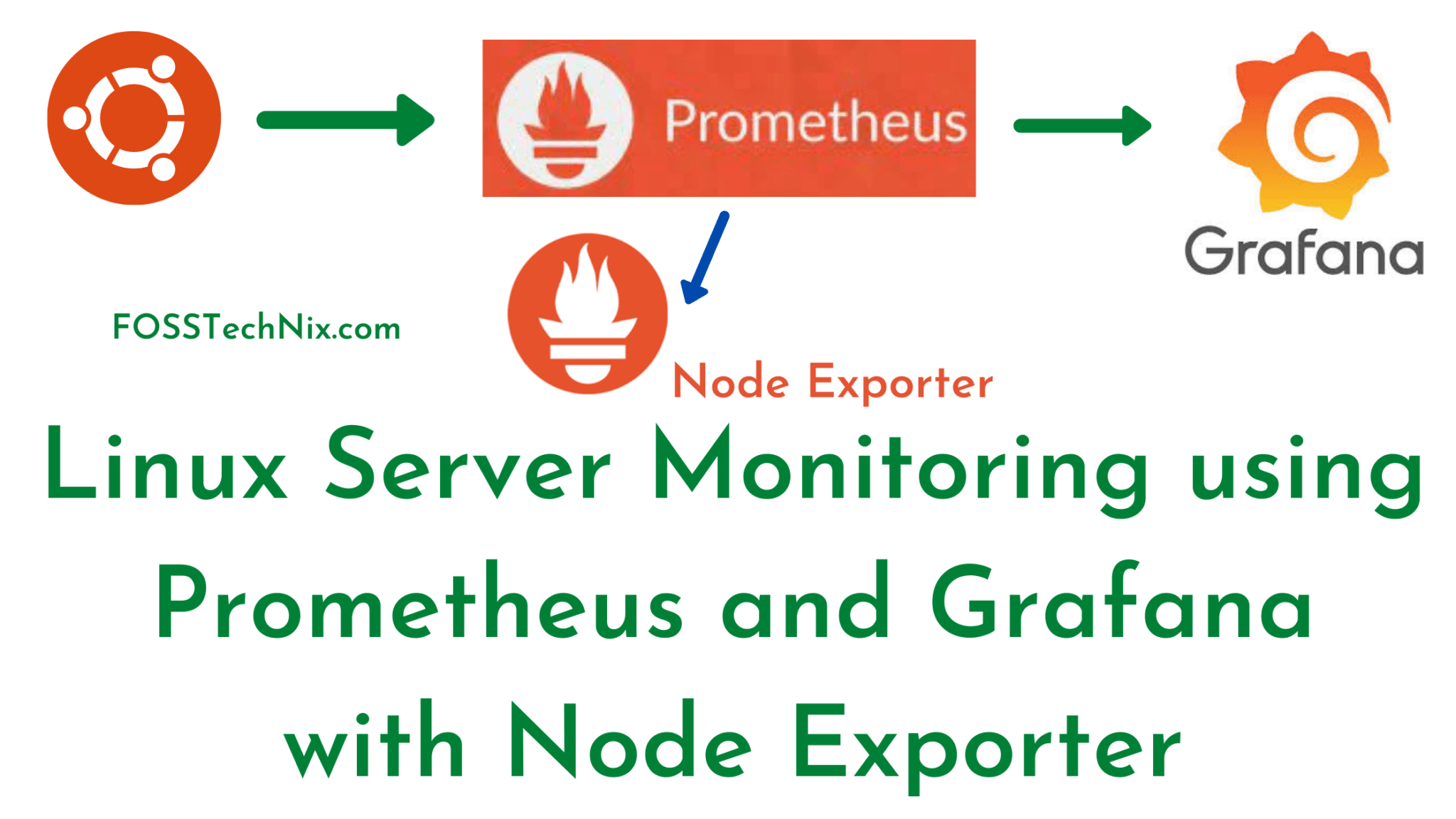 Install prometheus. Node Exporter. Prometheus monitoring. Export Linux.