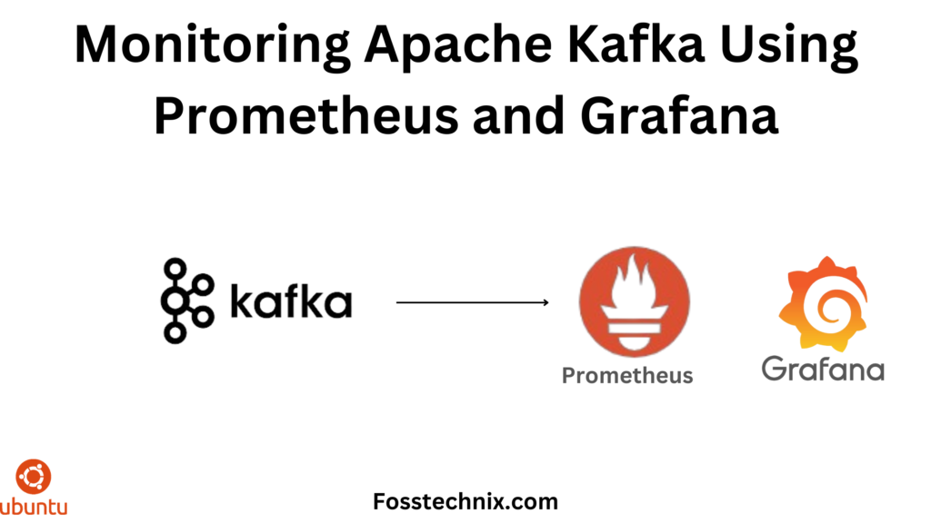 Monitoring Apache Kafka Using Prometheus and Grafana 1